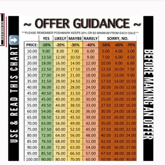 O9-Vintage Hand Painted Chinoiserie Pagoda Bonsai Tree Vase - Picture 2 of 5